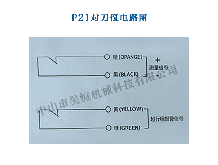 P21對(duì)刀儀(圖4)